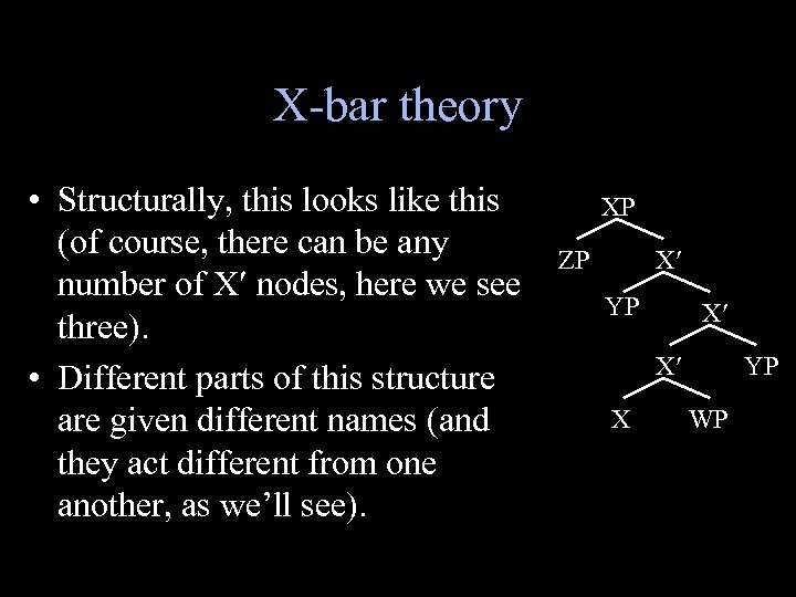 X-bar theory • Structurally, this looks like this (of course, there can be any