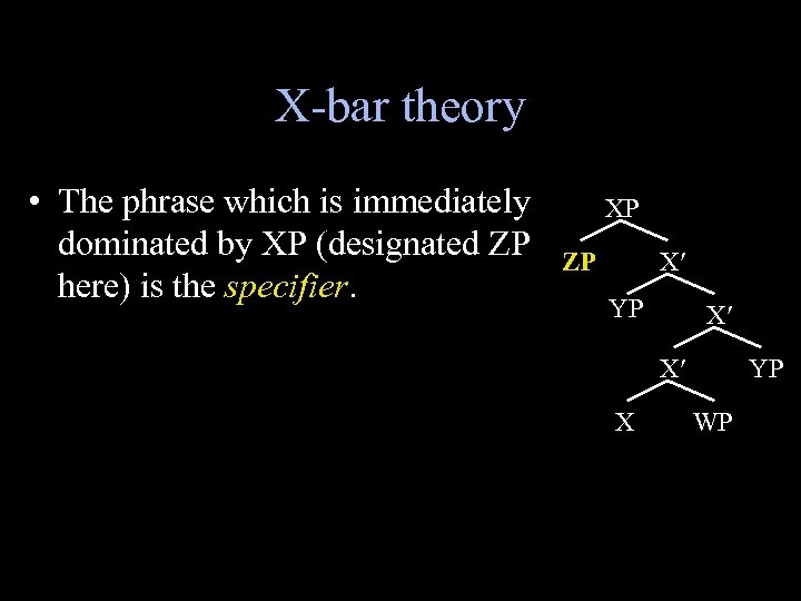 X-bar theory • The phrase which is immediately dominated by XP (designated ZP here)