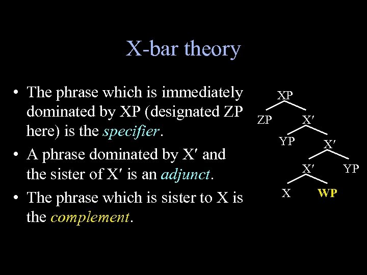 X-bar theory • The phrase which is immediately dominated by XP (designated ZP here)