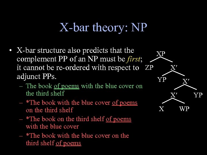 X-bar theory: NP • X-bar structure also predicts that the XP complement PP of