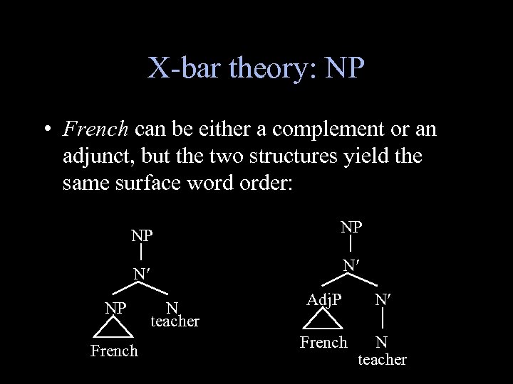 X-bar theory: NP • French can be either a complement or an adjunct, but