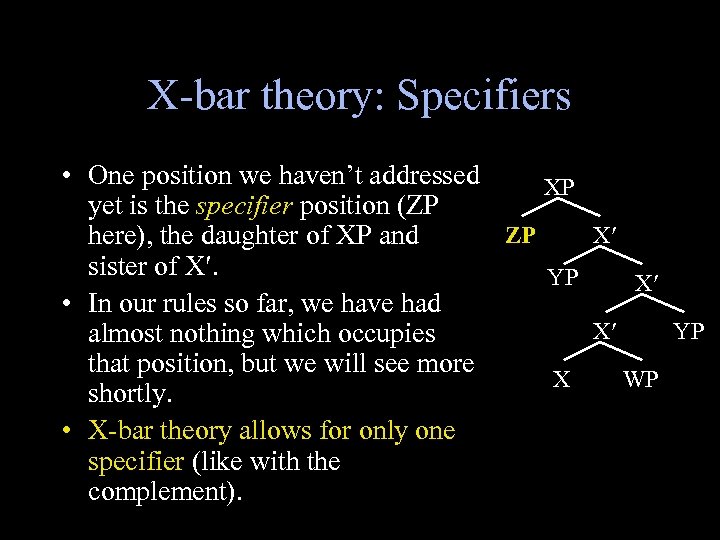 X-bar theory: Specifiers • One position we haven’t addressed XP yet is the specifier