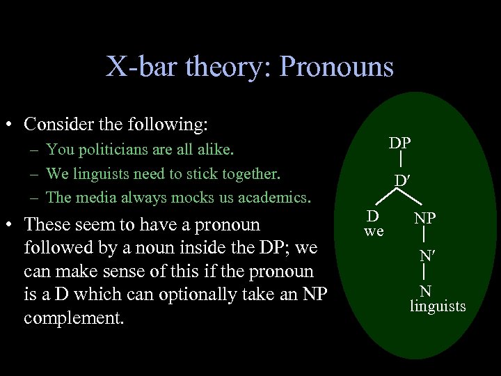 X-bar theory: Pronouns • Consider the following: DP – You politicians are all alike.