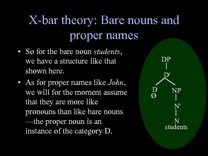 X-bar theory: Bare nouns and proper names • So for the bare noun students,