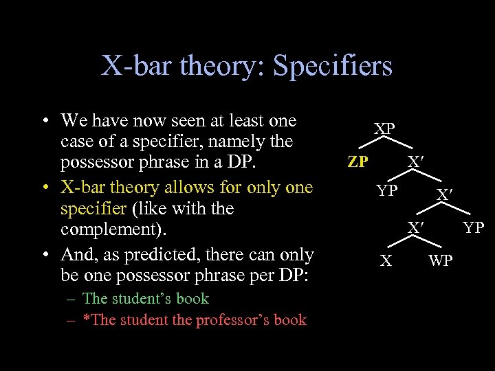 X-bar theory: Specifiers • We have now seen at least one case of a