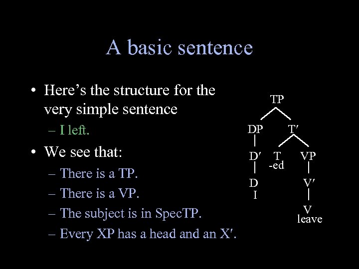 A basic sentence • Here’s the structure for the very simple sentence – I