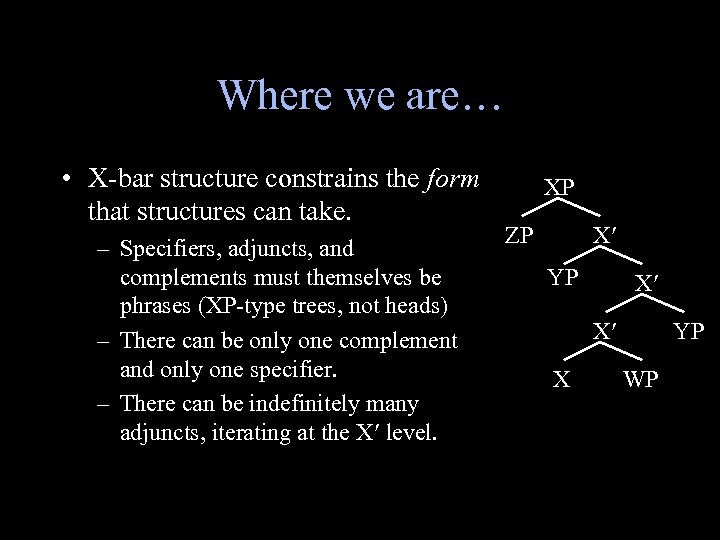 Where we are… • X-bar structure constrains the form that structures can take. –