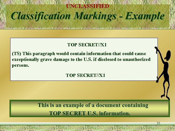 UNCLASSIFIED Classification Markings - Example TOP SECRET//X 1 (TS) This paragraph would contain information