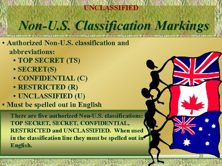 UNCLASSIFIED Non-U. S. Classification Markings • Authorized Non-U. S. classification and abbreviations: • TOP