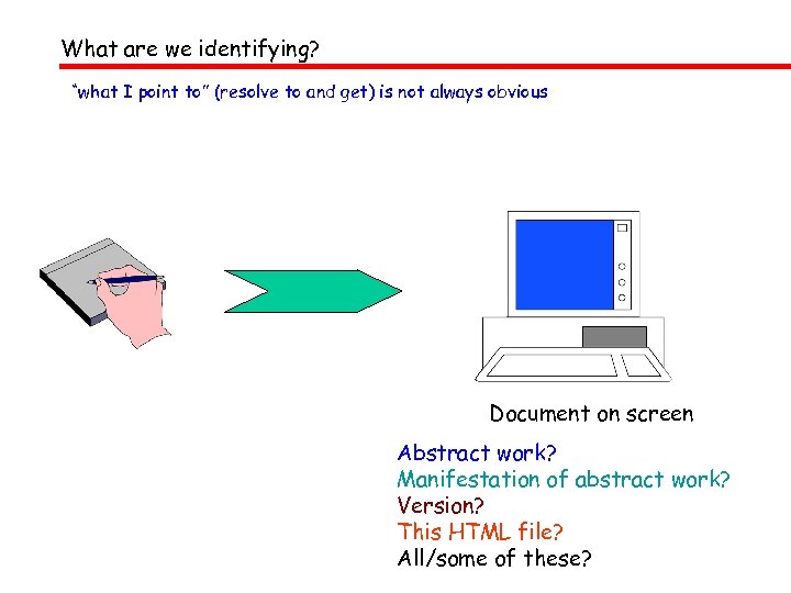 What are we identifying? “what I point to” (resolve to and get) is not