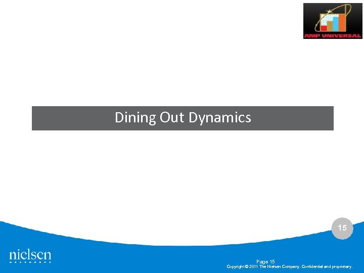 Dining Out Dynamics 15 Page 15 Copyright © 2011 The Nielsen Company. Confidential and