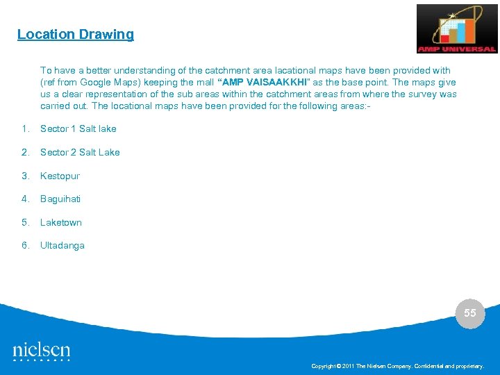 Location Drawing To have a better understanding of the catchment area lacational maps have