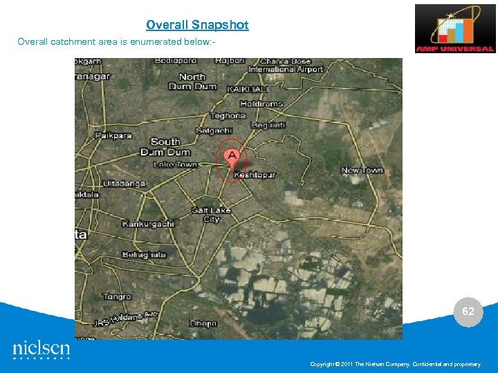 Overall Snapshot Overall catchment area is enumerated below: - 62 Copyright © 2011 The