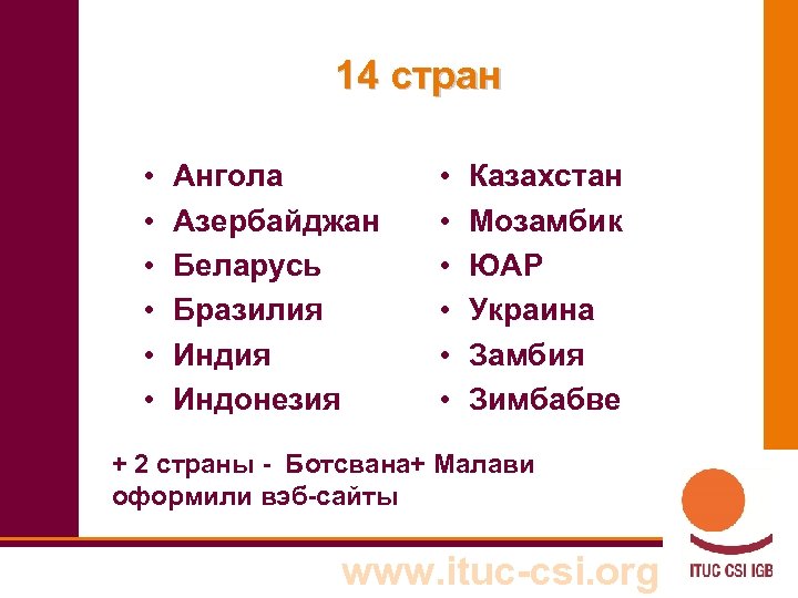 14 стран • • • Ангола Азербайджан Беларусь Бразилия Индонезия • • • Казахстан