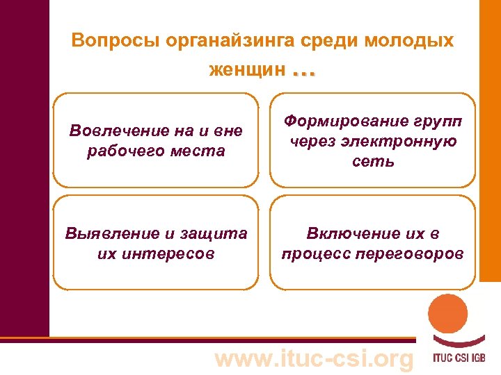 Вопросы органайзинга среди молодых женщин … Вовлечение на и вне рабочего места Формирование групп
