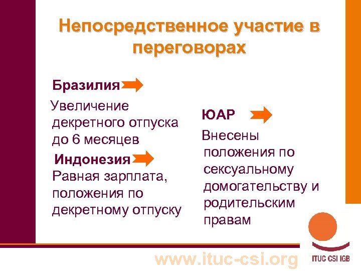 Непосредственное участие в переговорах Бразилия Увеличение декретного отпуска до 6 месяцев Индонезия Равная зарплата,