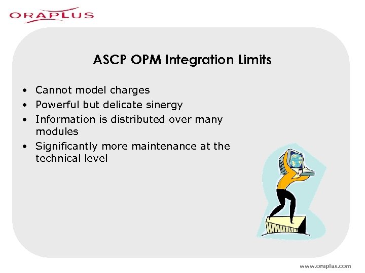 ASCP OPM Integration Limits • Cannot model charges • Powerful but delicate sinergy •