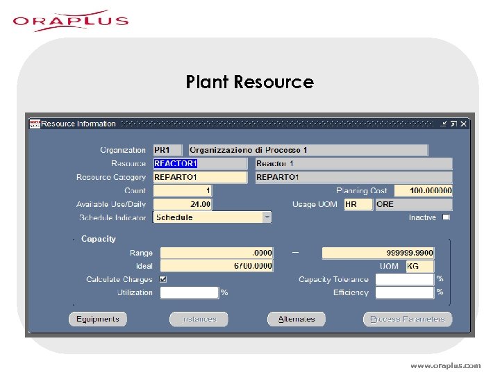 Plant Resource www. oraplus. com 