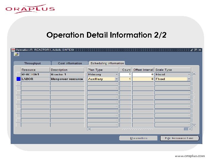 Operation Detail Information 2/2 www. oraplus. com 