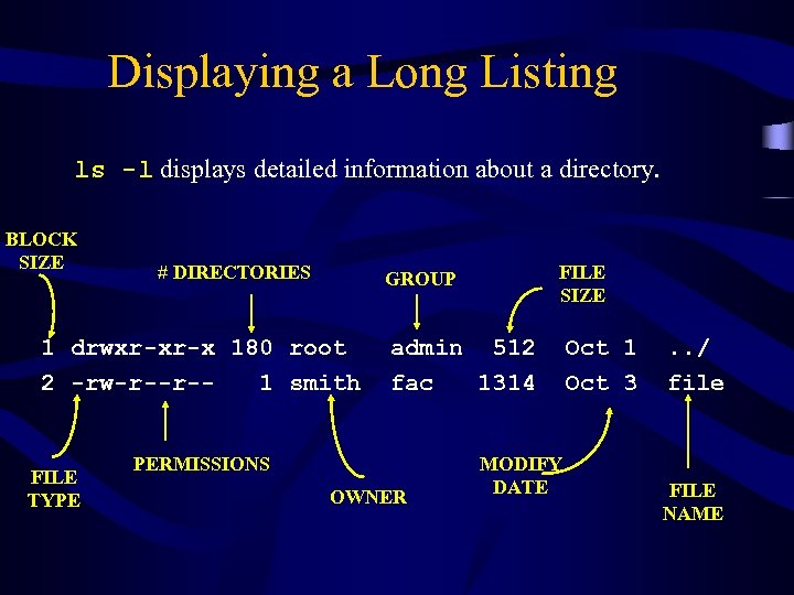 Displaying a Long Listing ls -l displays detailed information about a directory. BLOCK SIZE