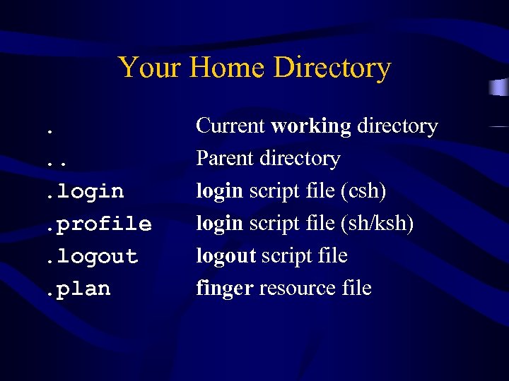 Your Home Directory. . login. profile. logout. plan Current working directory Parent directory login