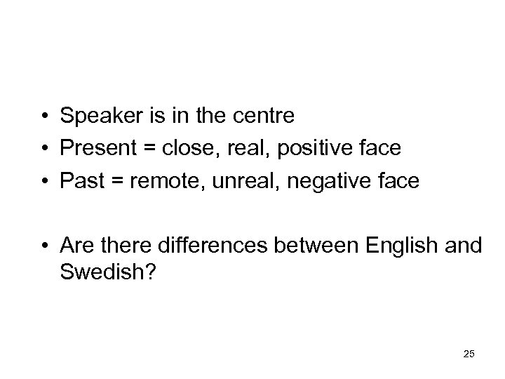  • Speaker is in the centre • Present = close, real, positive face