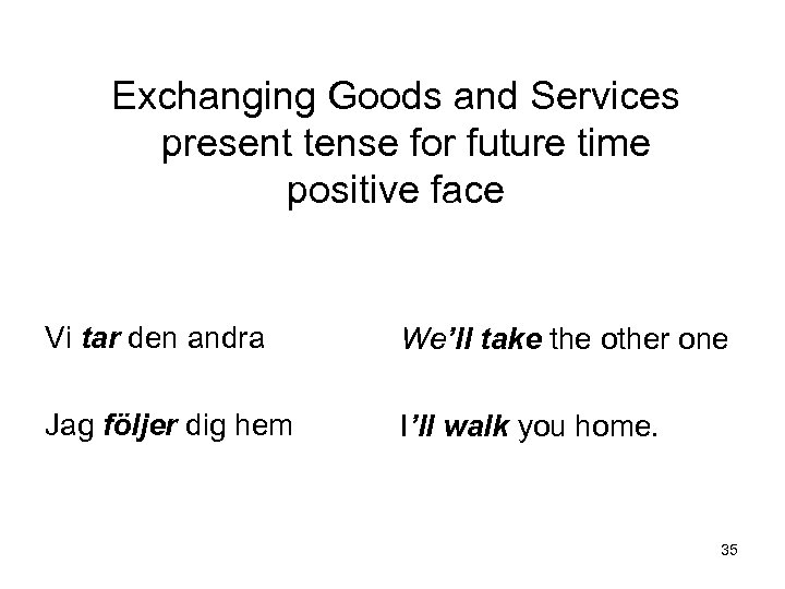 Exchanging Goods and Services present tense for future time positive face Vi tar den