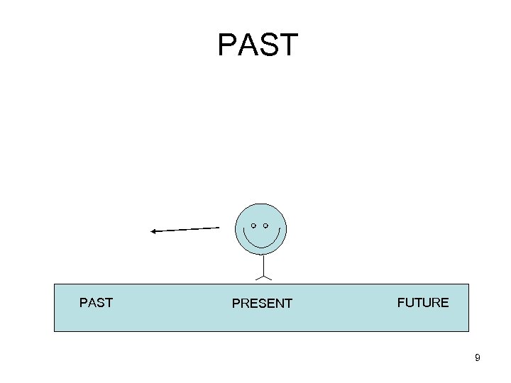 PAST PRESENT FUTURE 9 