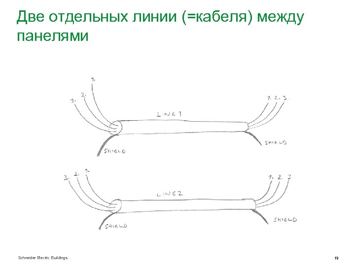 Две отдельных линии (=кабеля) между панелями Schneider Electric Buildings 19 