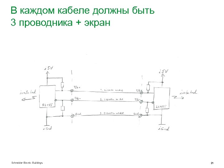 В каждом кабеле должны быть 3 проводника + экран Schneider Electric Buildings 21 