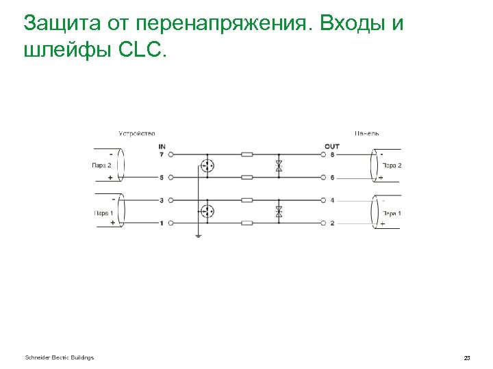 Защита от перенапряжения. Входы и шлейфы CLC. Schneider Electric Buildings 23 