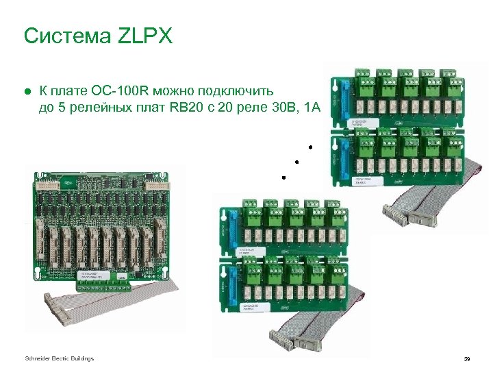 Система ZLPX ● К плате ОС-100 R можно подключить до 5 релейных плат RB