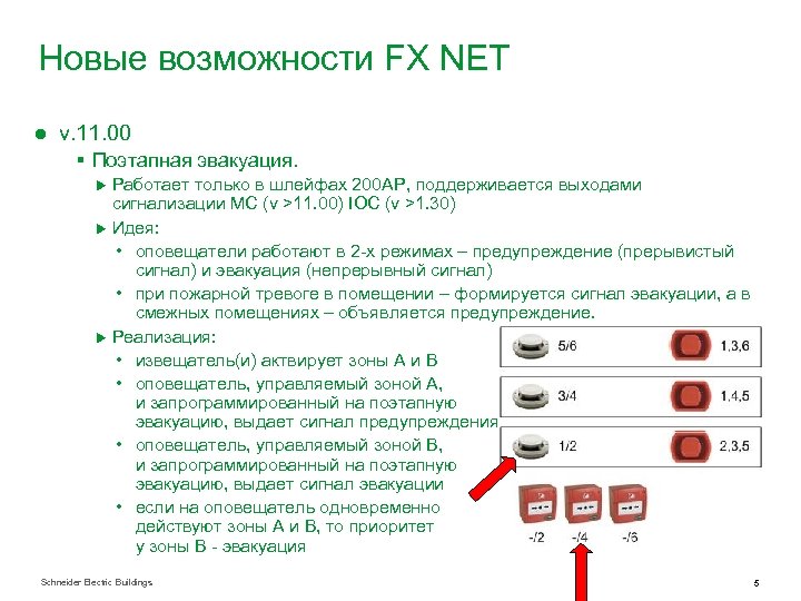 Новые возможности FX NET ● v. 11. 00 § Поэтапная эвакуация. Работает только в
