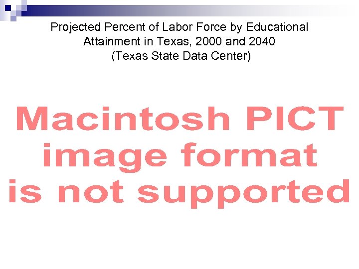 Projected Percent of Labor Force by Educational Attainment in Texas, 2000 and 2040 (Texas