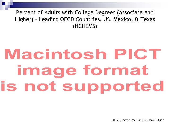 Percent of Adults with College Degrees (Associate and Higher) – Leading OECD Countries, US,