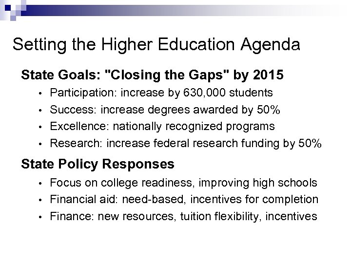 Setting the Higher Education Agenda State Goals: 