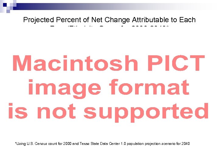 Projected Percent of Net Change Attributable to Each Race/Ethnicity Group for 2000 -2040* (Texas