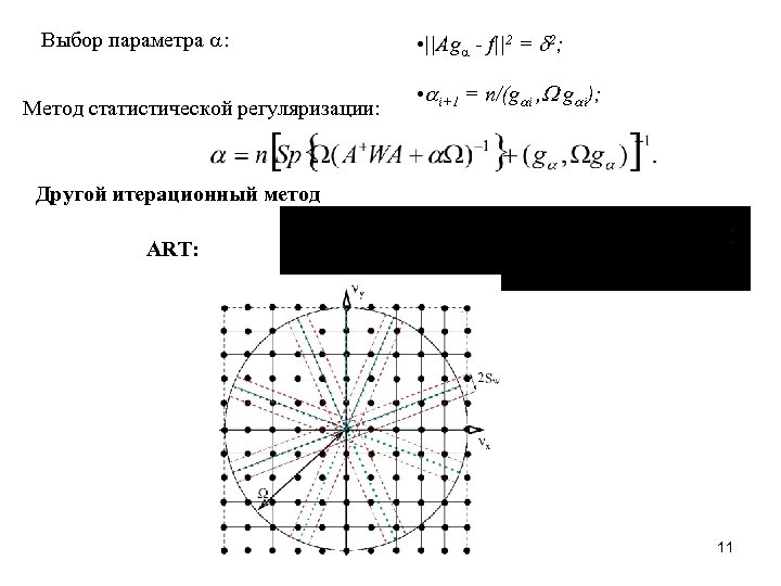 Выбор параметра : Метод статистической регуляризации: • ||Ag - f||2 = 2; • i+1