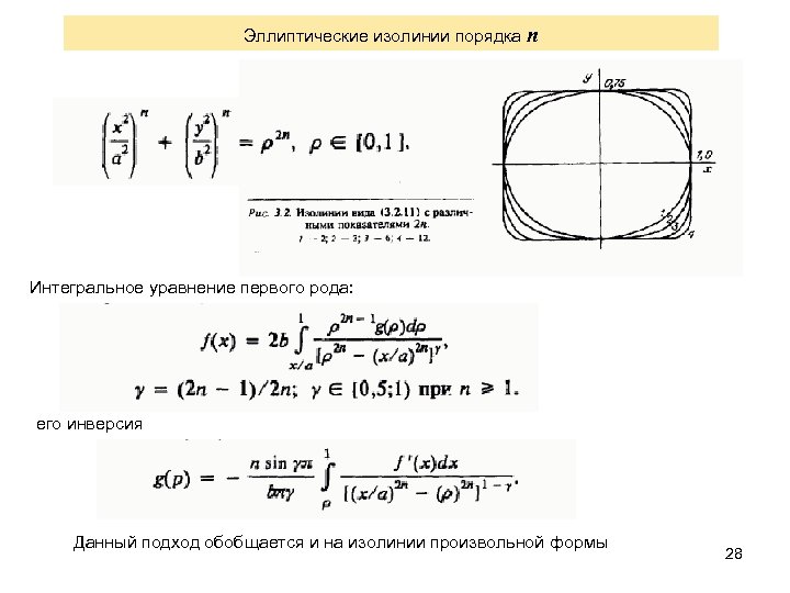 Эллиптические изолинии порядка n Интегральное уравнение первого рода: его инверсия Данный подход обобщается и