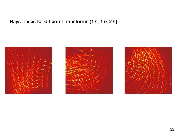 Rays traces for different transforms (1. 0, 1. 5, 2. 0): 33 