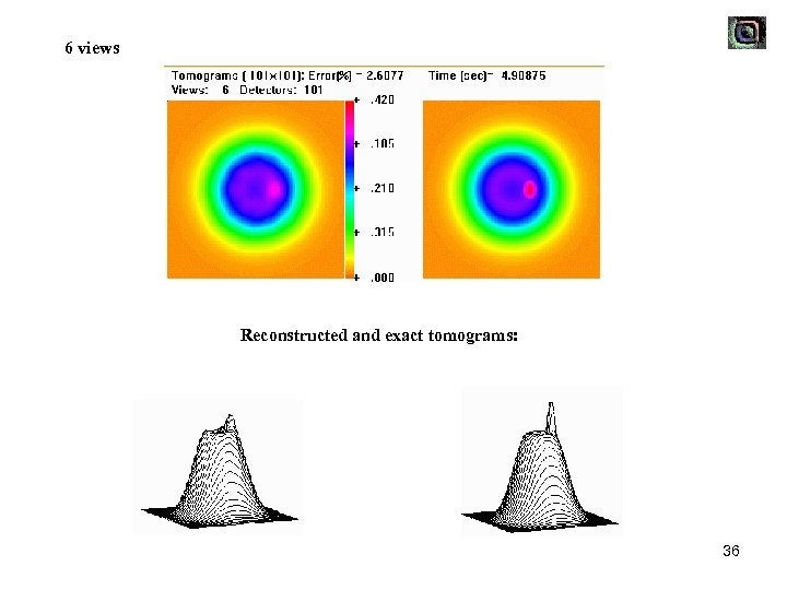 6 views Reconstructed and exact tomograms: 36 