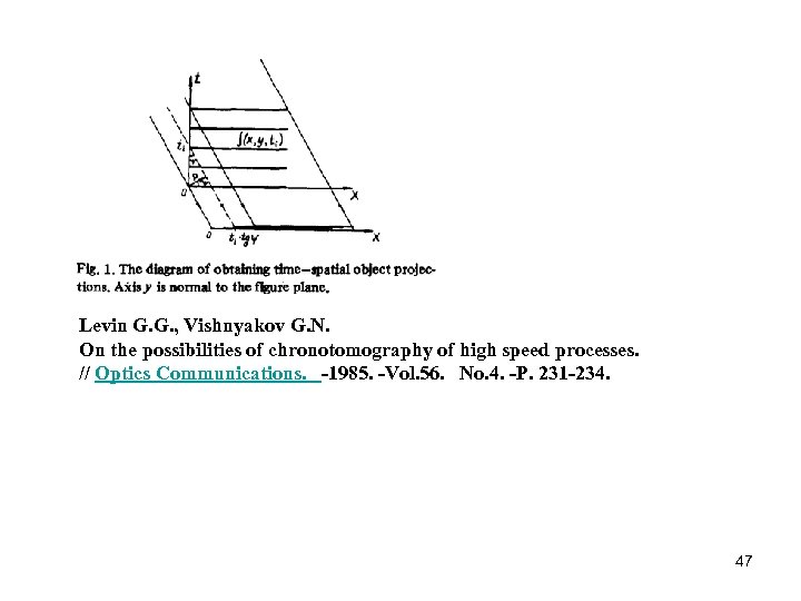 Levin G. G. , Vishnyakov G. N. On the possibilities of chronotomography of high