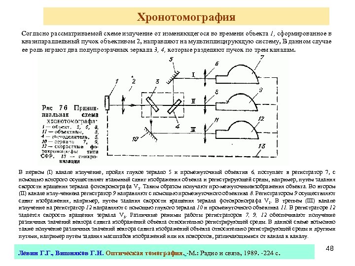 Хронотомография Согласно рассматриваемой схеме излучение от изменяющегося во времени объекта 1, сформированное в квазипараллельный