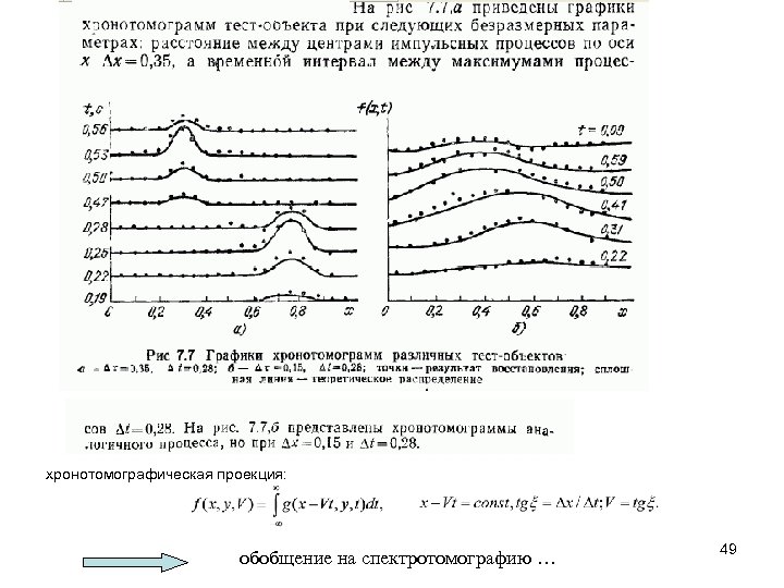 хронотомографическая проекция: обобщение на спектротомографию … 49 