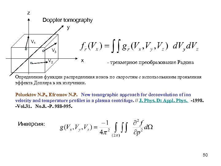 z Doppler tomography y V 1 V 3 V 2 x трехмерное преобразование Радона