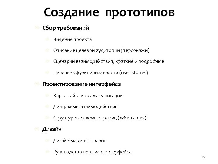 Создание прототипов Сбор требований Видение проекта Описание целевой аудитории (персонажи) Сценарии взаимодействия, краткие и