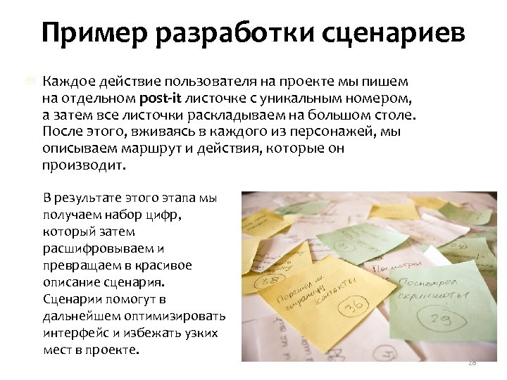 Пример разработки сценариев Каждое действие пользователя на проекте мы пишем на отдельном post-it листочке