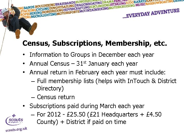 Census, Subscriptions, Membership, etc. • Information to Groups in December each year • Annual