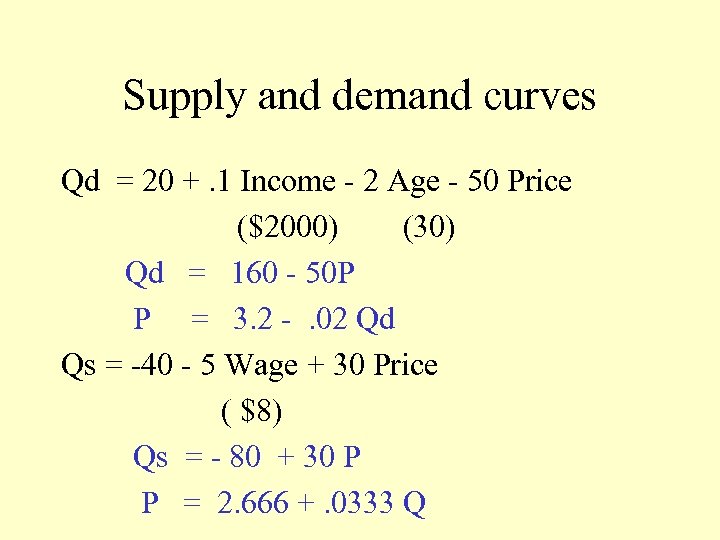 Supply and demand curves Qd = 20 +. 1 Income - 2 Age -