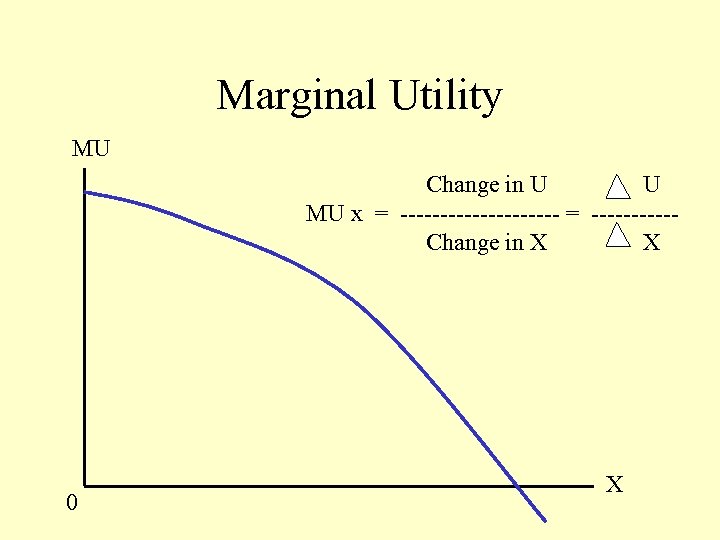 Marginal Utility MU Change in U U MU x = ---------- = -----Change in